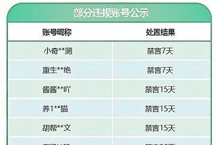 哈曼：聚勒若能承担领袖责任，在多特&德国国家队都能发挥作用